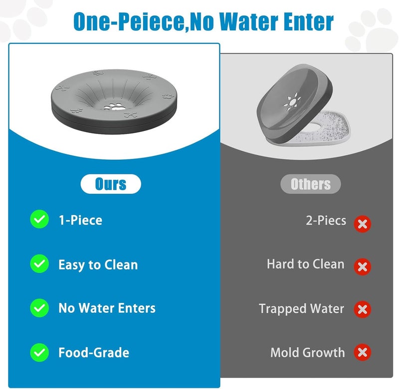 SCHITEC Dog Water Bowl No Spill 3L/0.8 Gallon Slow Drinking Anti-Splash Stainless Steel Dog Bowl with Floating Disk, Spill Proof Pet Travel Water Dispenser for Sloppy Messy Drinkers(Gray) - Image 4